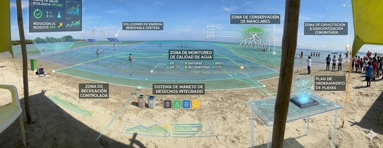 Gestión Ambiental y Sostenibilidad