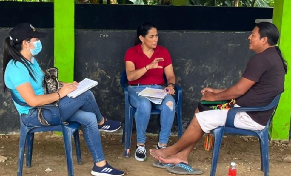 Gestión Social